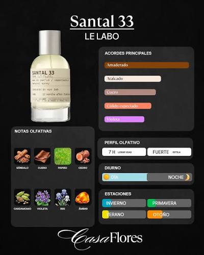SANTAL 33  Le Labo Santal 33 Eau de Parfum 100ML